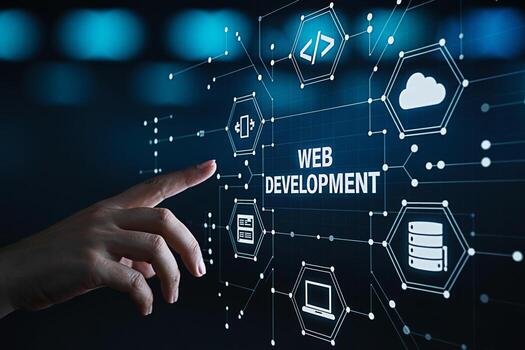 Software development process